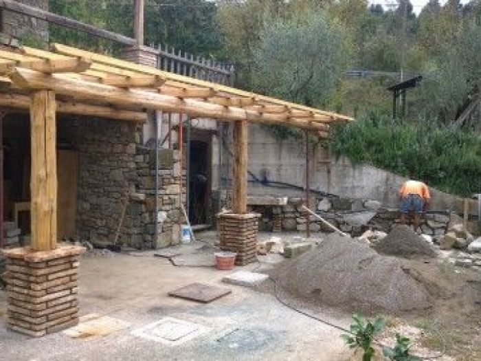 Archisio - Casatuacostruzioni - Progetto Progetti parziali