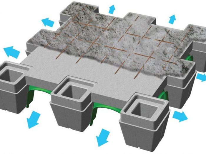 Archisio - Bertone Contract - Progetto Progetto casazero