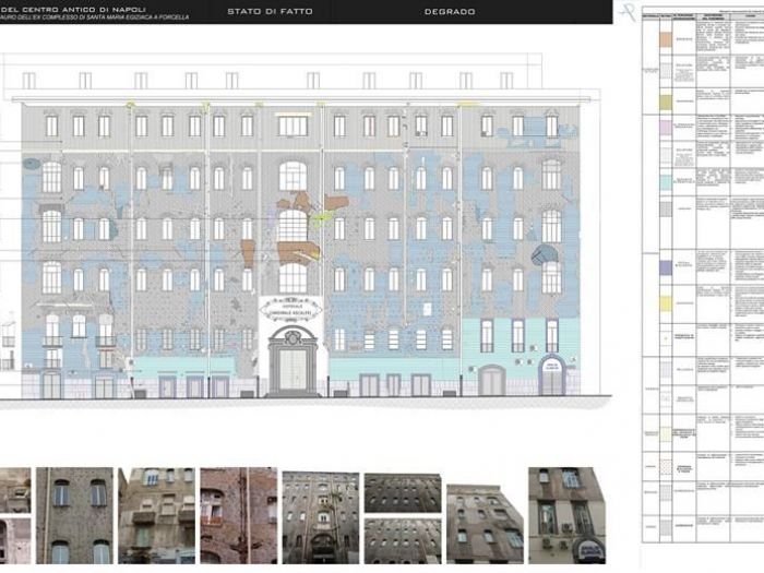 Archisio - Alessandra Pascarella - Progetto Restauro dellex complesso di santa maria egiziaca a forcella