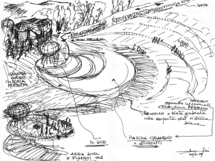 Archisio - Studio Di Architettura Mannelli - Progetto Parco scientifico-didattico a tema presso losservatorio astronomico montagna pistoiese pistoia italy