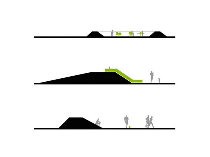 Archisio - Ank Studio - Progetto Landscape pas