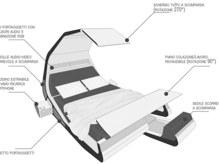 Archisio - Enrico Realacci - Progetto Mybed
