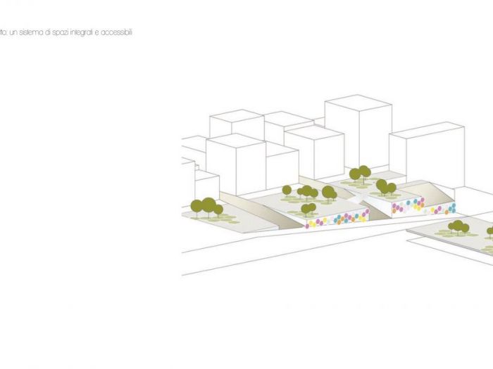 Archisio - Mm Studio - Progetto Piazze aldo modo e berlinguer