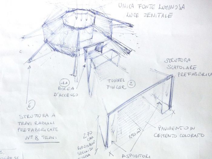 Archisio - Manuela Briano Emmecquadro Architettura - Progetto Idee per lo spazio