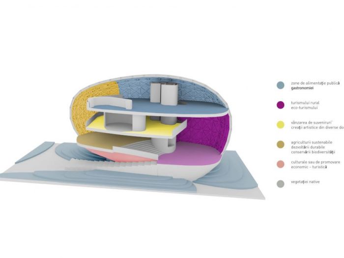 Archisio - Ank Studio - Progetto Concorsi exp