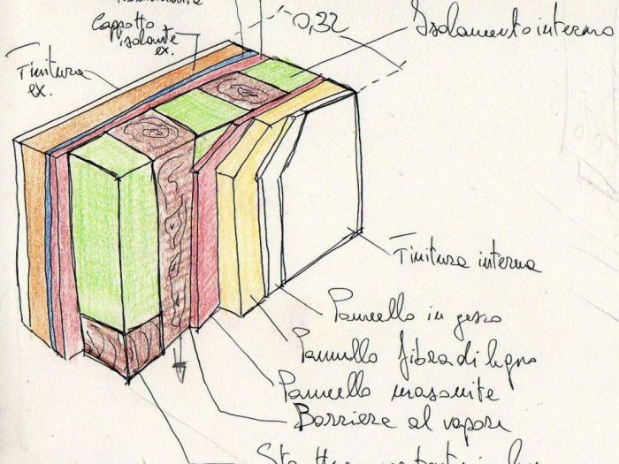 Archisio - Javier Reyes Batista - Progetto Angle houseCasa spigolo