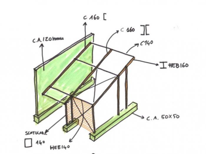 Archisio - Marc - Progetto Trasformazione di una casa