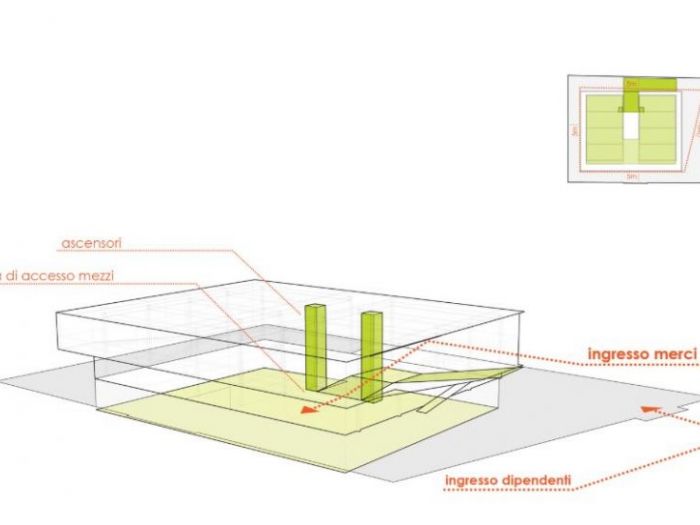 Archisio - Dfg Architetti - Progetto Furniture Showroom
