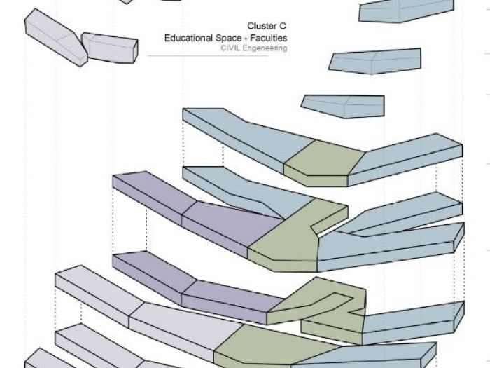 Archisio - Plasma Studio - Progetto Izmir university of economy university