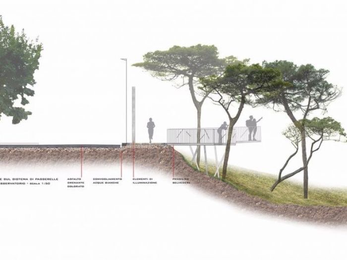 Archisio - Gionatan Calvo - Progetto Concorso di idee per la riqualificazione architettonica-ambientale di viale castello