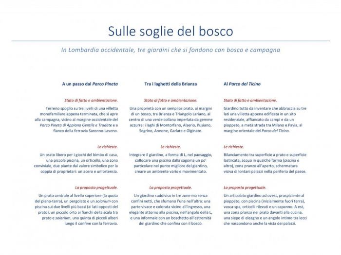 Archisio - Luca Righetto - Progetto Progettazione giardini varese busto arsizio Sulle soglie del bosco
