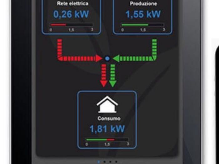 Archisio - Deidda Carlo Impianti Elettrici - Progetto Fotovoltaico