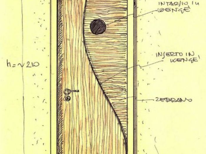 Archisio - Studio Di Architettura Mannelli - Progetto Porte