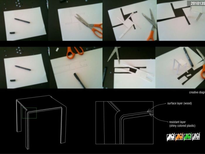 Archisio - Giuseppe Cetere Architetto - Progetto Chair - table