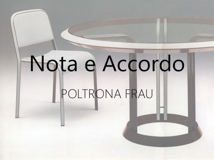 Archisio - Studio Gecchelin - Progetto Design di prodotti