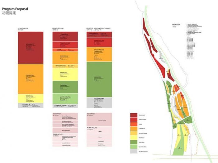 Archisio - Plasma Studio - Progetto Sungang 14th subunit