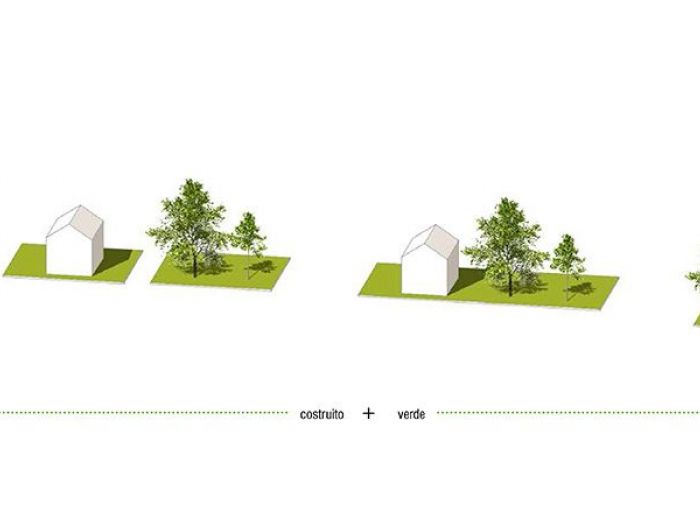 Archisio - Mint Studio Associato Di Architettura - Progetto Sotto la collina