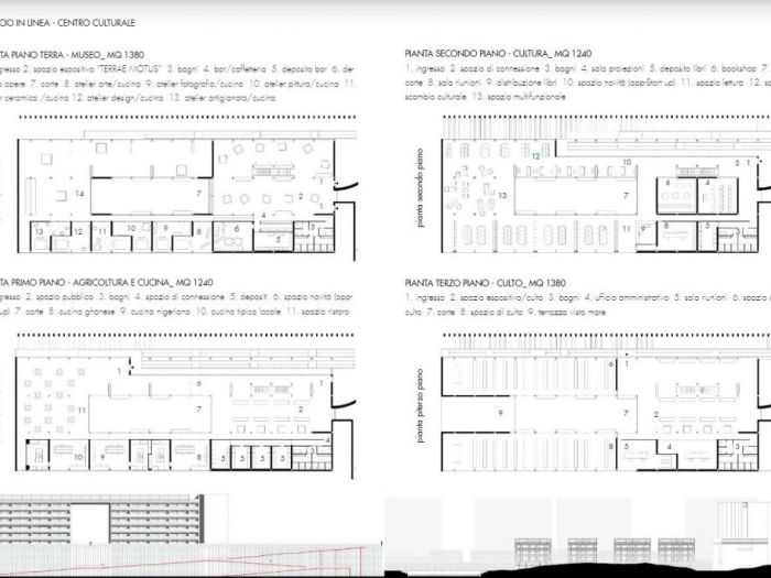 Archisio - Gennaro Bernardo - Progetto Regeneration of the saracen park
