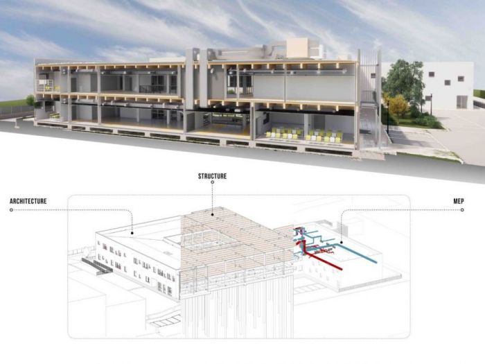 Archisio - Ati Project - Progetto Polo scolastico e Mestica