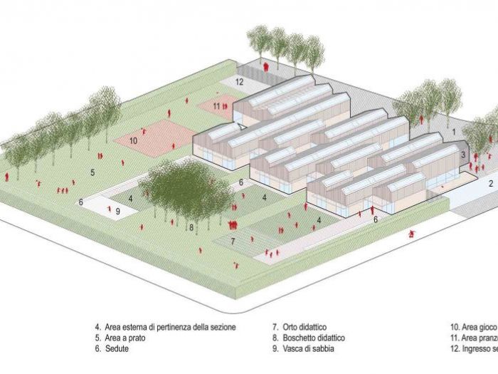 Archisio - Marcello Pagani - Progetto Instant house - school
