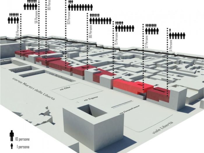Archisio - Soa Spazio Oltre Larchitettura - Progetto Recupero e ampliamento di un isolato