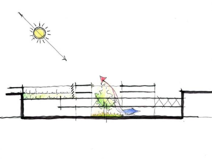 Archisio - Ati Project - Progetto Nuovo rd center di nice spa