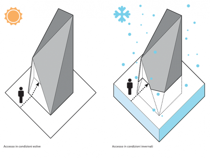 Archisio - Ank Studio - Progetto Concorsi biv