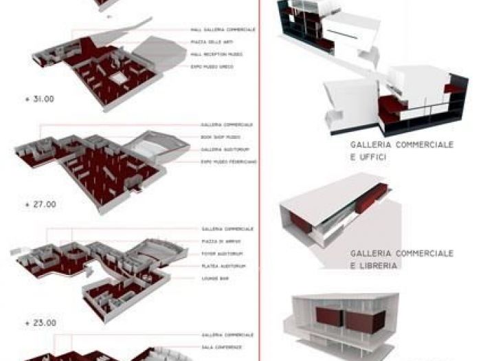 Archisio - Domenico Sforza - Progetto Tesi di laurea in architettura - progettazione architettonica e urbanaProgetto di margine delle mura megalitiche