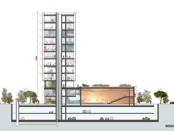 Archisio - Hzecoarchitetticom - Progetto Progetti commerciale