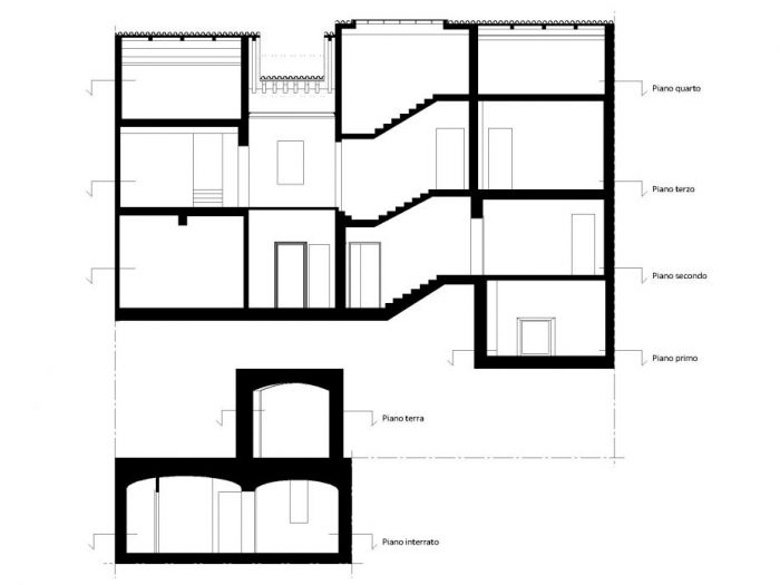 Archisio - Studio Pinelli - Progetto Restauro dellex casa pistoni