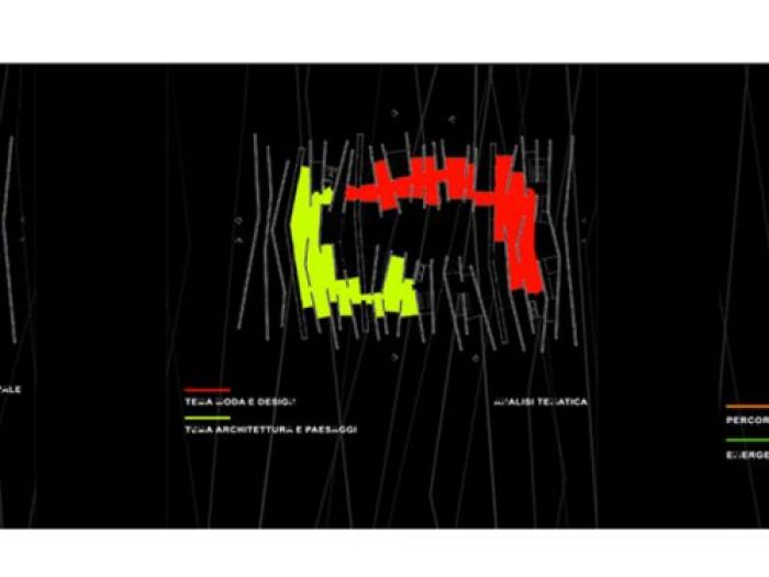 Archisio - Bicuadro - Progetto Padiglione italia expo 2010 shanghai