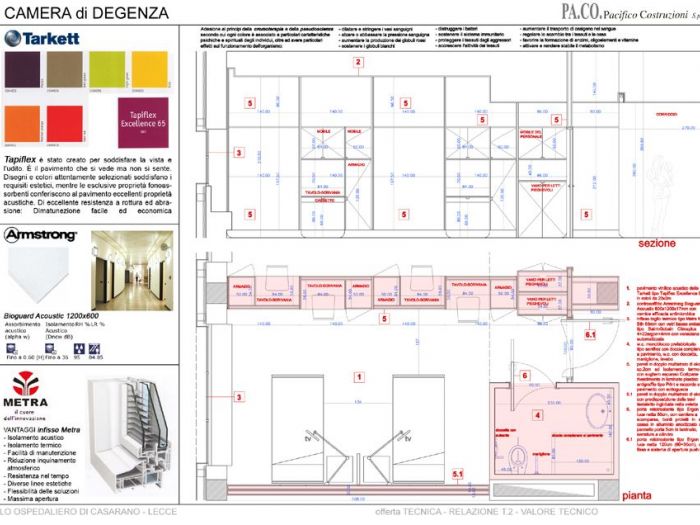 Archisio - Marco Mazzella - Progetto Concorso casarano