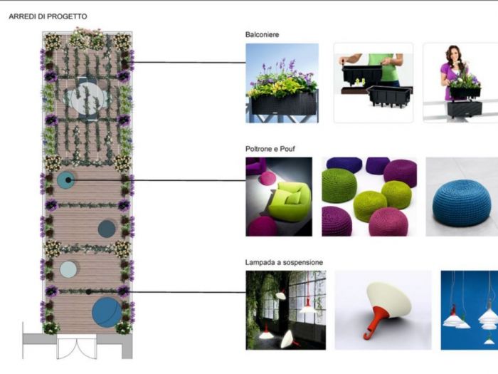 Archisio - Stefania Lorenzini Garden Designer - Progetto Terrazza privata