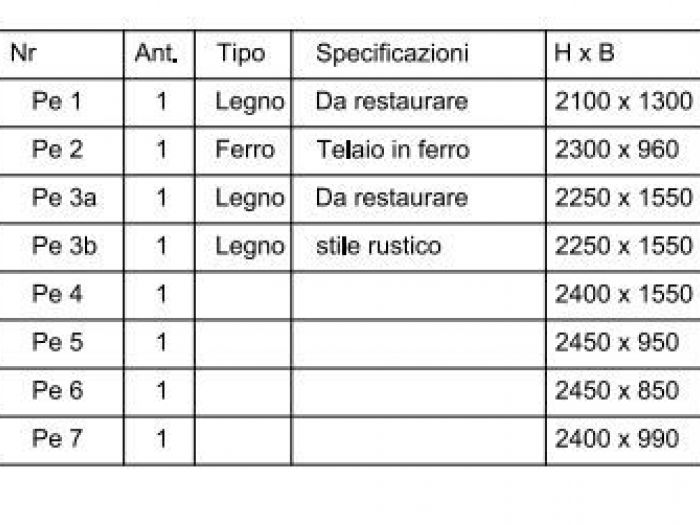 Archisio - Marco Agr - Progetto Tav porte interne