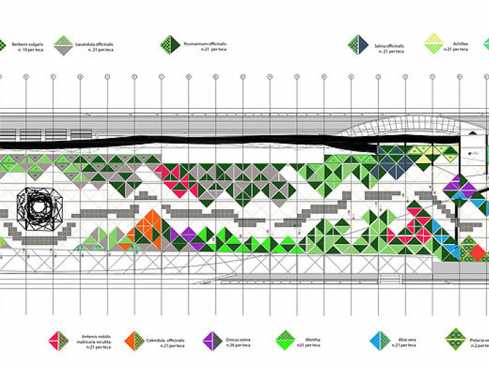 Archisio - Lugo Architettura Del Paesaggio - Progetto Concept design