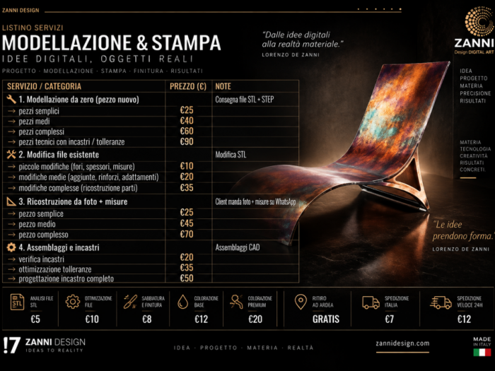 Archisio - Lorenzo De Zanni - Progetto 3d service modellazione - listino