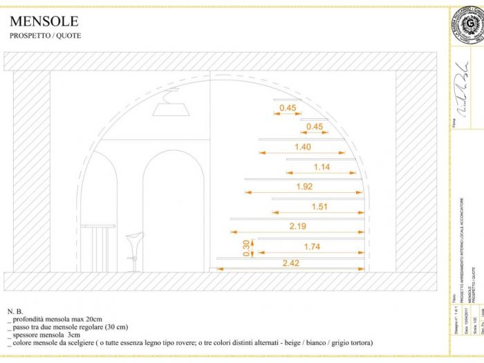 Archisio - Riccardo La Barba - Progetto Negozio parrucchiera