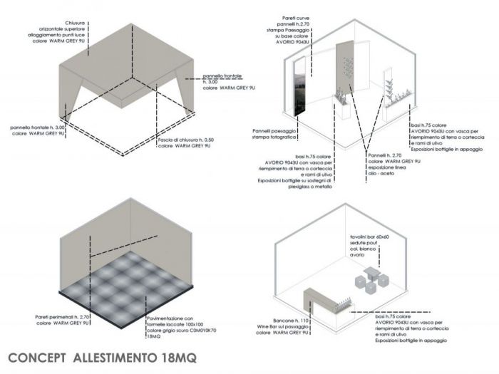 Archisio - Monia Alberici - Progetto Lolio in stand - allestimento fieristico di 18mq