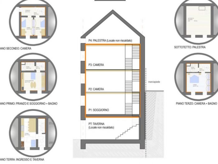 Archisio - Nzebstudio - Progetto Proposta di riqualificazione di una vecchia abitazione montana