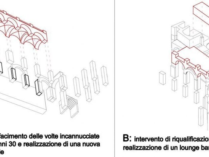 Archisio - Gianpaolo Vacca - Progetto Progetto longe bar su basilica argentaria - fori imperiali