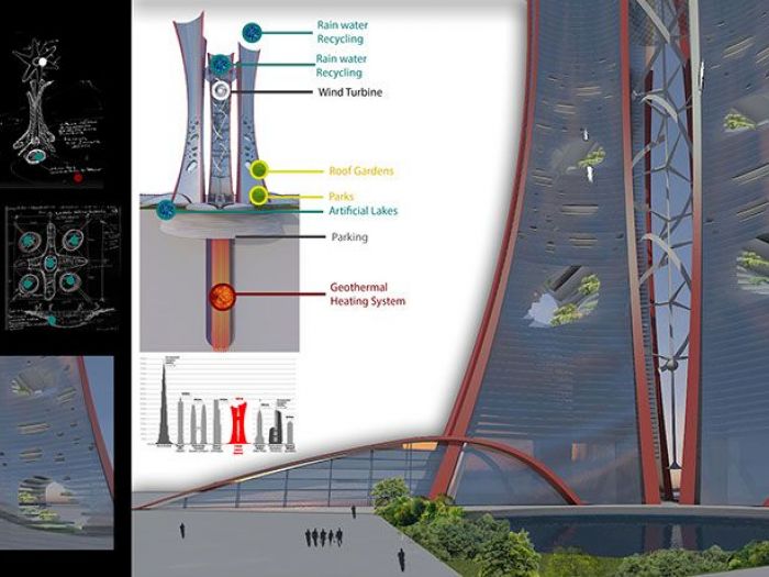 Archisio - Claudio Correale - Progetto Concorso internazionale per la progettazione di un grattacielo utilizzando nuove tecnologie e auto-sostenibile a livello energetico - evolo 2013 skycraper competition