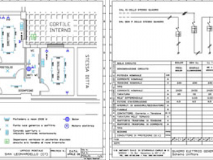 Archisio - Guardo Stefano Impianti Elettrici Civili Ed Industriali - Progetto Impianto fotovoltaico