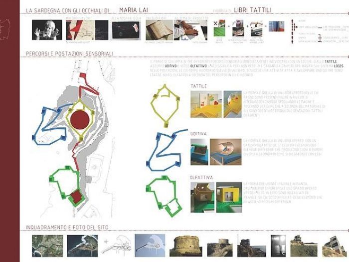 Archisio - Project Design - Progetto Progetto di una fabbrica di libri tattili