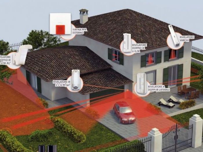 Archisio - Impianti Elettrici - Progetto Sistemi di antiintrusione