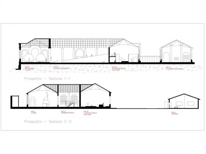Archisio - Leolab - Progetto Miti Museo dellinnovazione e della tecnica industriale