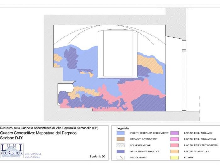 Archisio - Luni Progres - Progetto Villa capitani - sarzanello