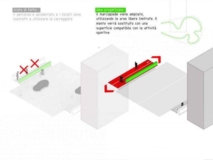 Archisio - Alessandro Ferro - Progetto Srxcs