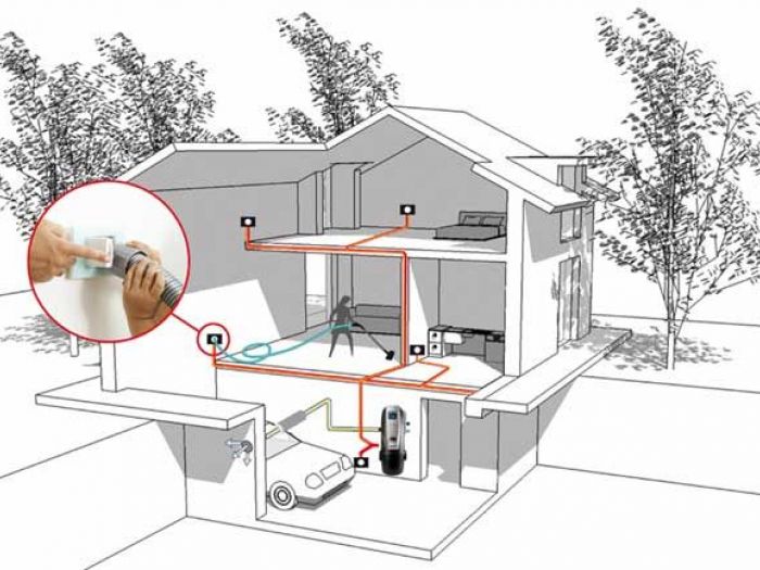 Archisio - System Impianti - Progetto Energie rinnovabili