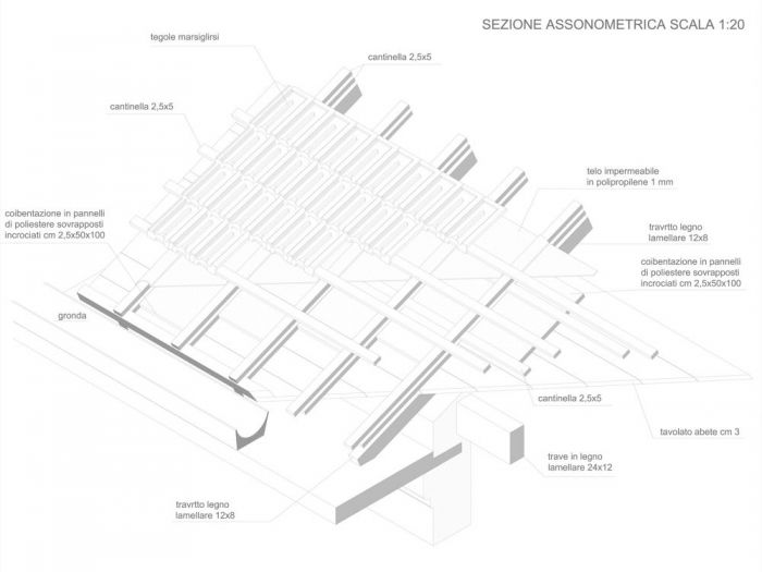 Archisio - Antonio Cardalisco - Progetto Ricostruzione tetto ligneo