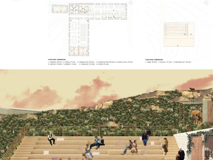 Archisio - Circolo A - Progetto Museo militare